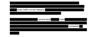 An excerpt from Andreessen’s manifesto, but heavily redacted.